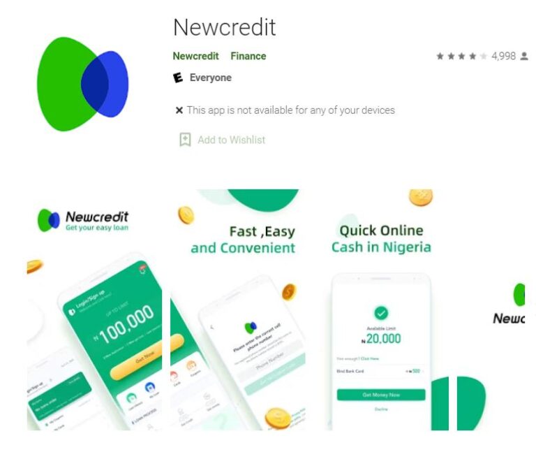 NairaMetrics List Top 10 Loan Apps In Nigeria