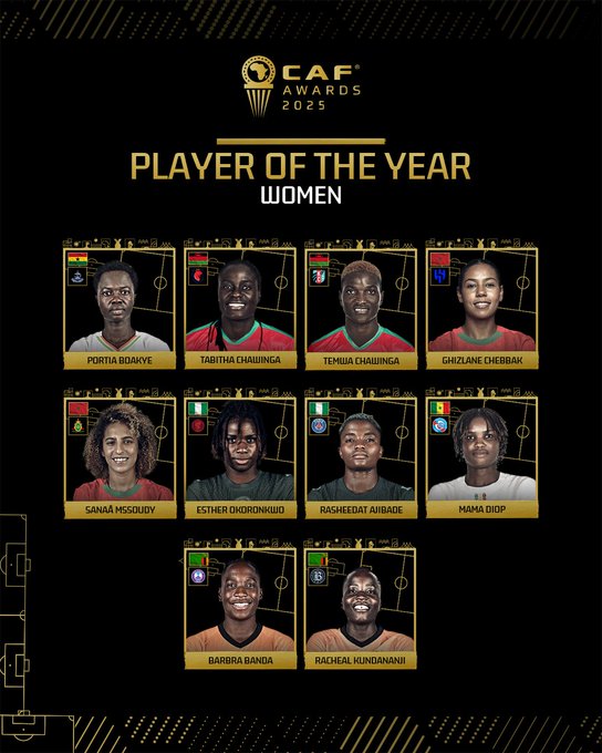 FULL LIST: Ajibade, Okoronkwo Nominated For CAF Women’s Player Of The Year